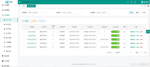采用SpringBoot、UniApp與Vue.js構(gòu)建中小企業(yè)MES系統(tǒng)及網(wǎng)站建設(shè)方案