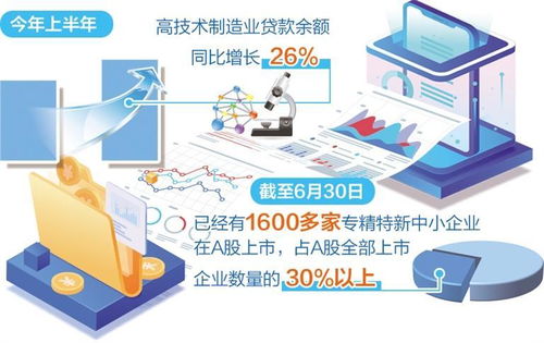 圍繞重點(diǎn)產(chǎn)業(yè)鏈提供有針對(duì)性金融支持，助力廈門中小企業(yè)網(wǎng)站建設(shè)